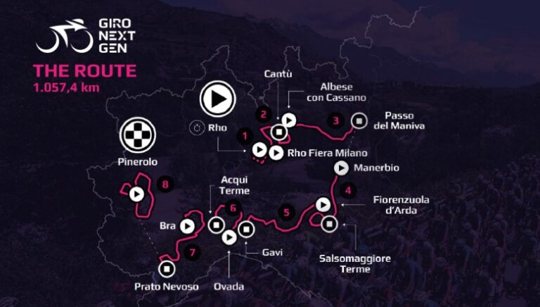 giro next gen
