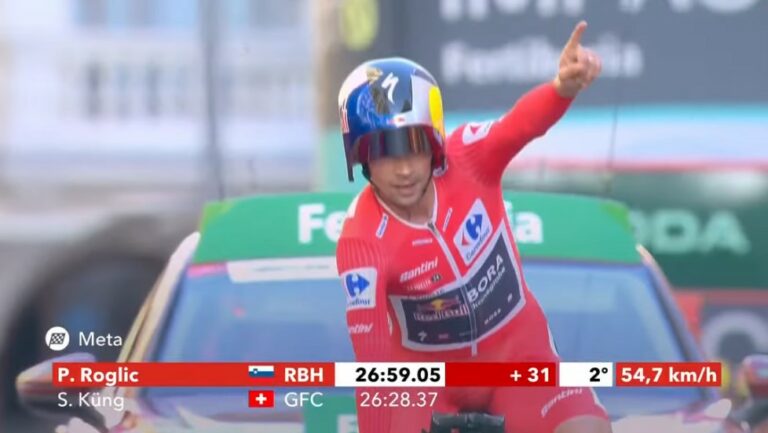 primoz roglic