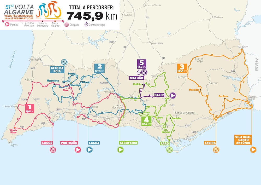 Percorso Volta ao Algarve 2025