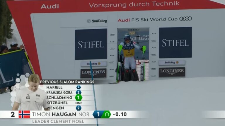 haugan
