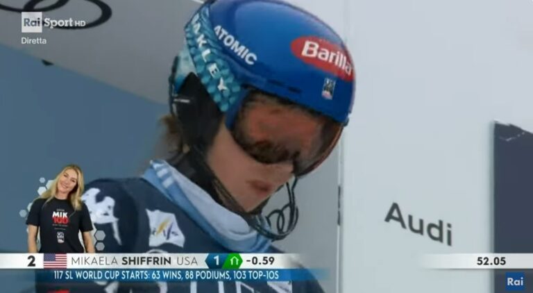 shiffrin