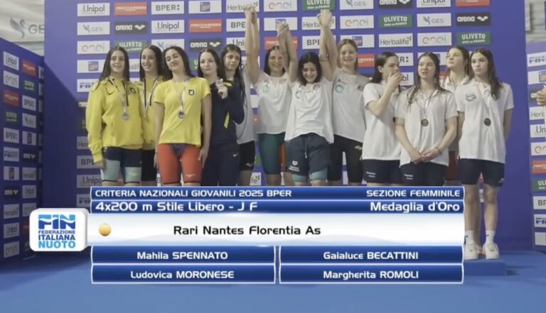 Staffetta 4x200