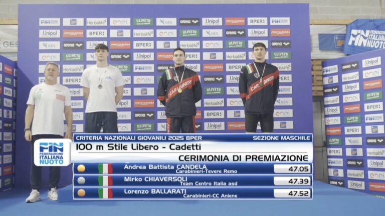 Risultati Criteria Nazionali Giovanili 2025 maschili: Carlos D’Ambrosio chiude con cinque titoli