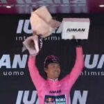 roglic