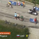 pogacar