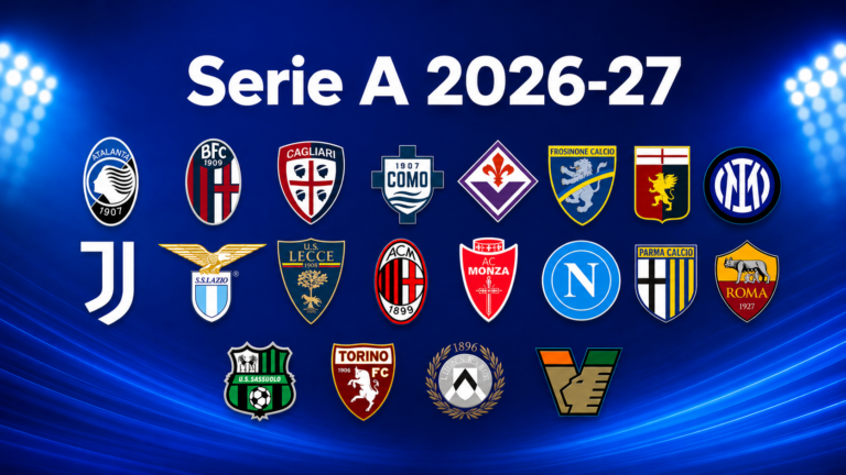 Scudetti squadre serie A 2026-27